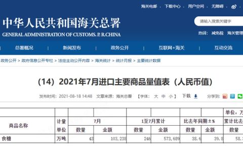 7月份我国进口糖43.39万吨 从巴西进口38万吨 其他进口国数量排行