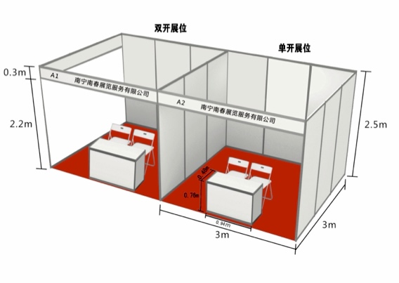 展区功能分区示意