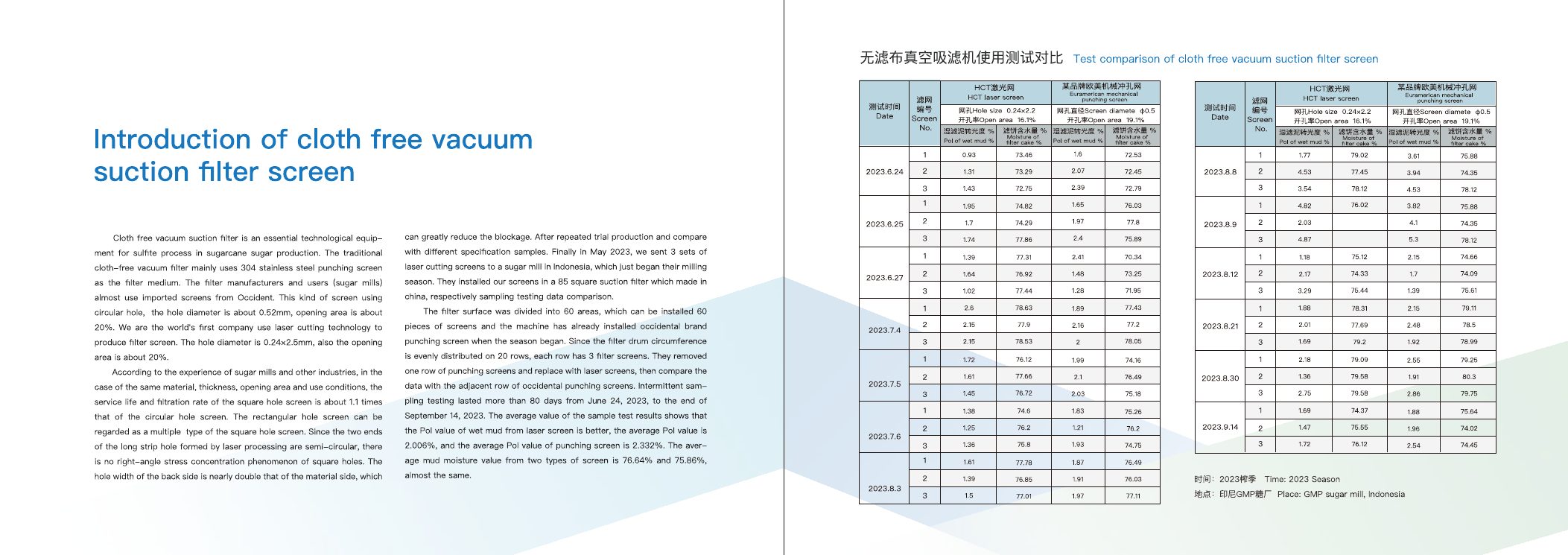 激光网画册第10页真空吸滤机筛网测试