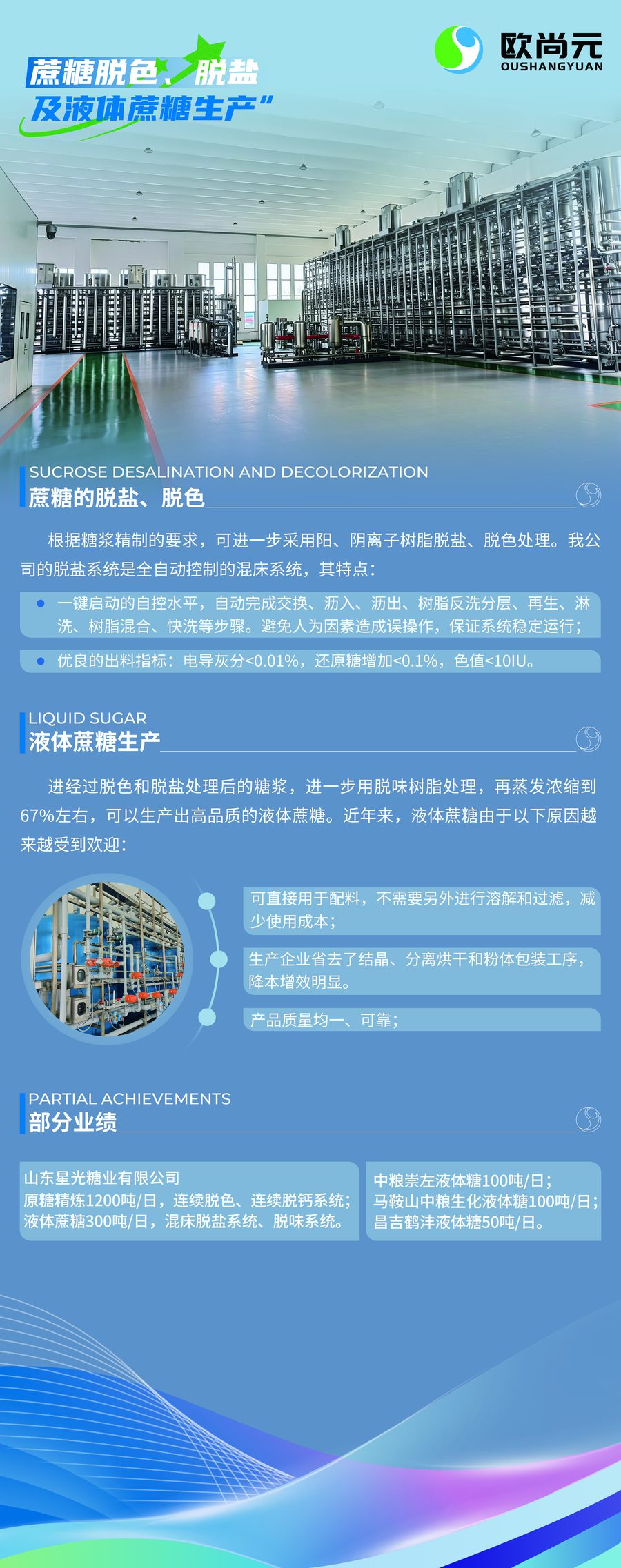 蔗糖脱色、脱盐及液体糖生产展示资料