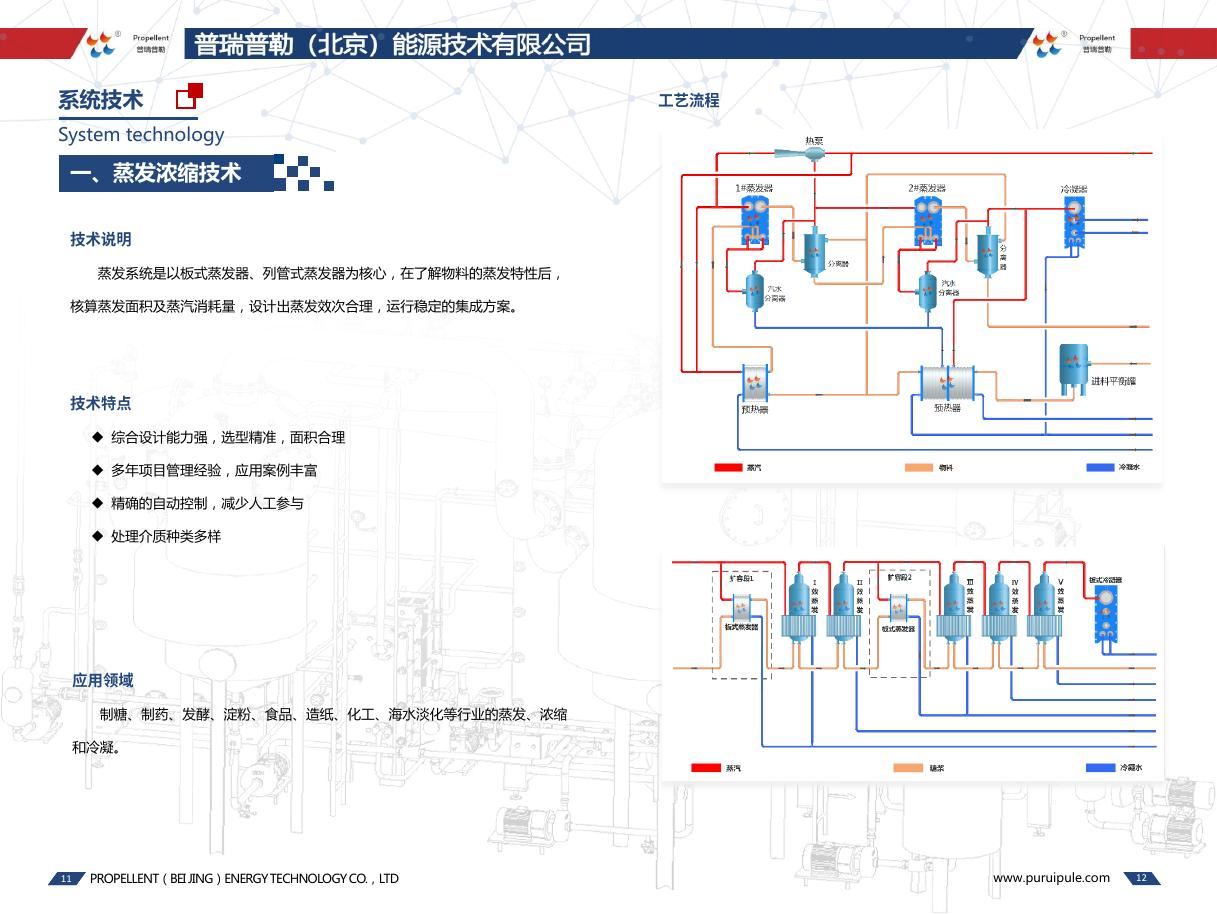 蒸发浓缩技术画册页