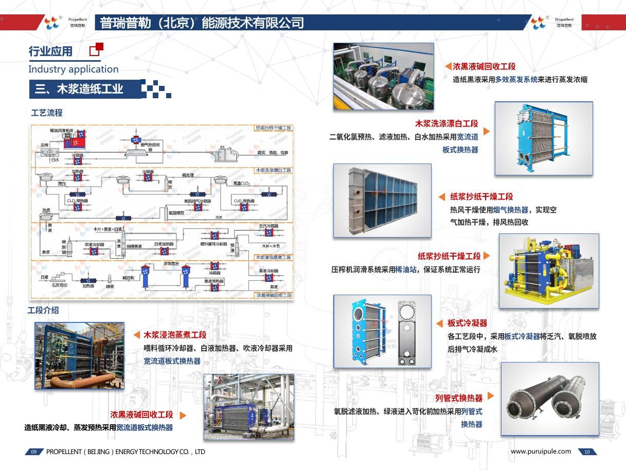 木浆造纸工业应用画册页