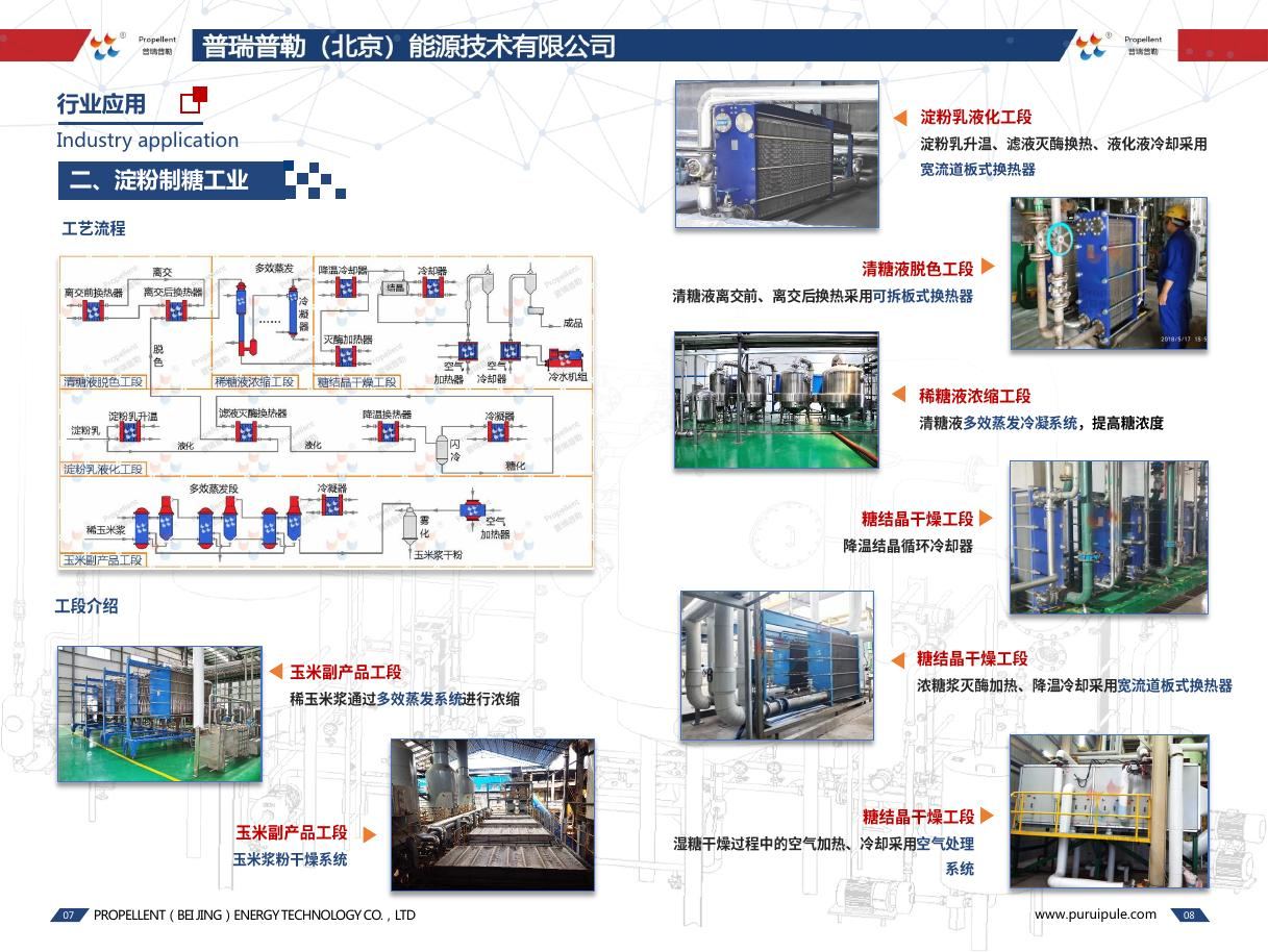 淀粉制糖工业应用画册页