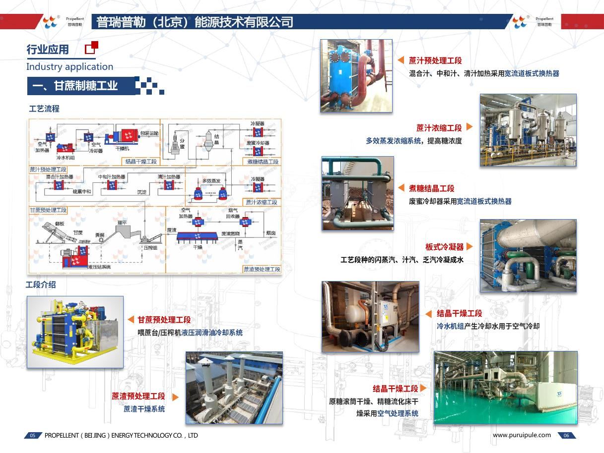 甘蔗制糖工业应用画册页