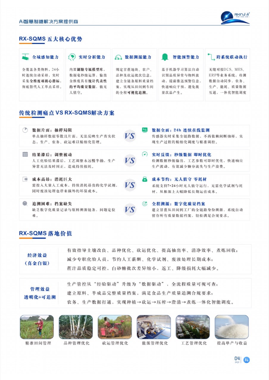 日新科技糖链智能检测系统运行界面