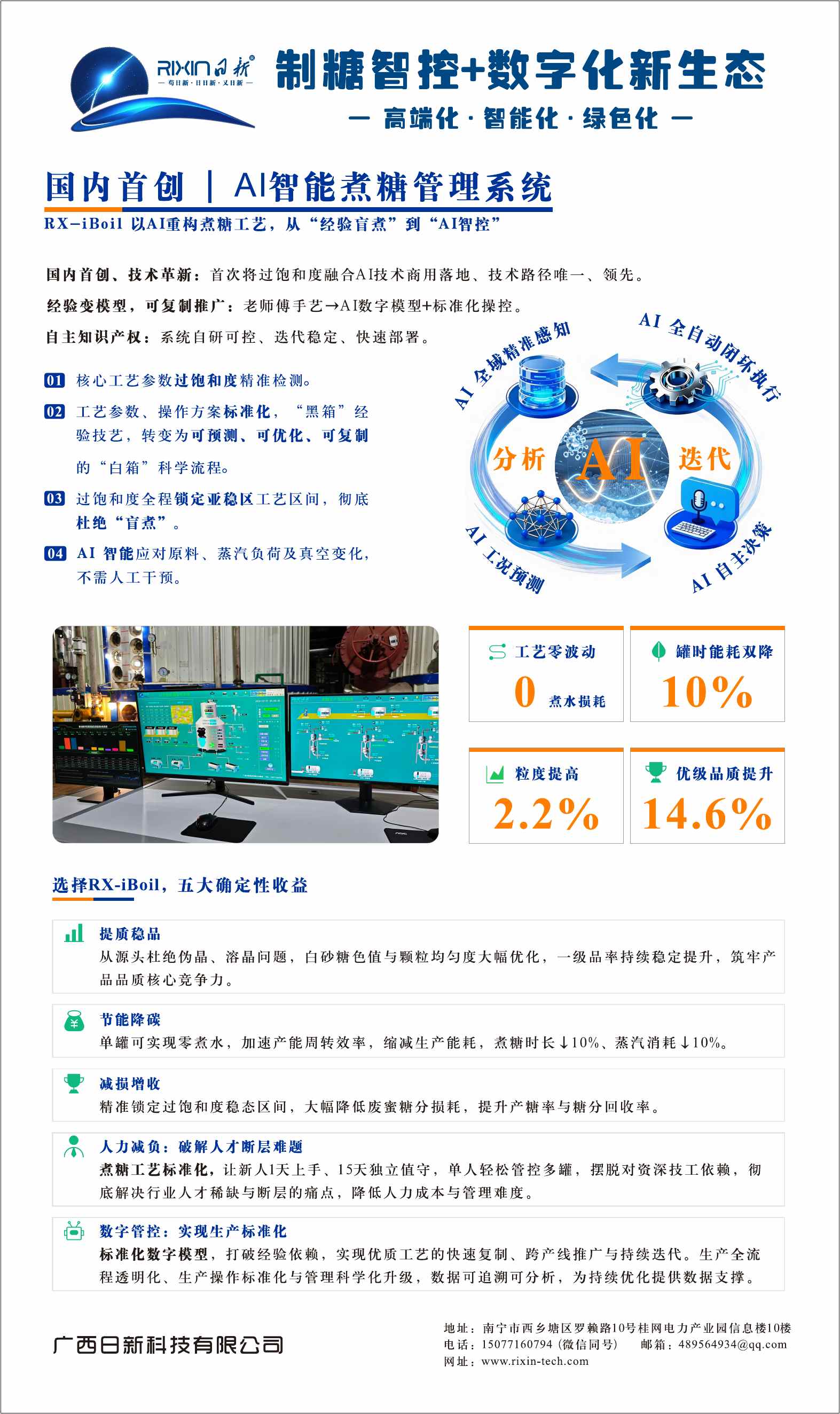 国内首创AI智能煮糖管理系统