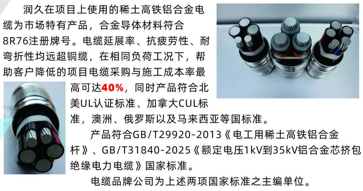 稀土高铁铝合金电缆及标准说明