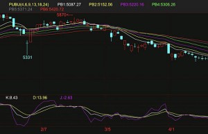 盘面破位下行 今日云南现货市场糖价大幅下调