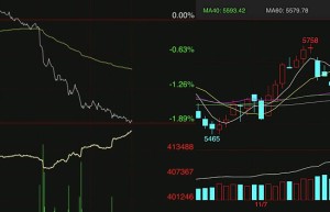 云南已有多家糖厂开榨 今日期货、现货双双下跌