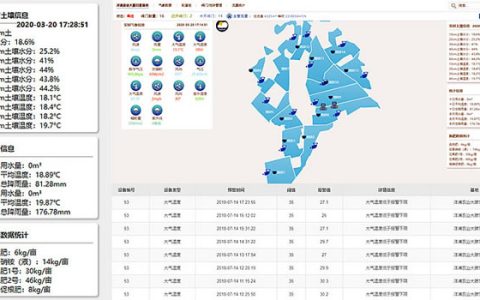 人民网：洋浦南华糖业集团--改革创新为发展注入新动能
