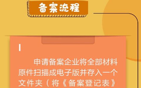 一图看懂我国关税配额外食糖进口备案流程