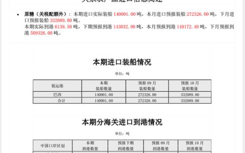 商务部外贸司：9月上旬我国食糖进口信息发布