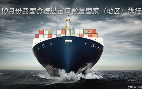 10月份我国食糖进出口数量国家（地区）排行