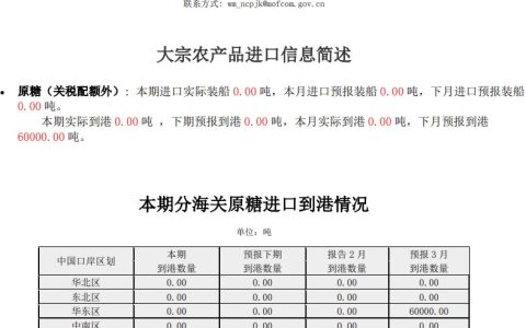商务部对外贸易司：3月到港的进口原糖数量为6万吨