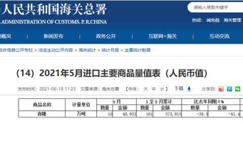 1-5月份我国进口糖161万吨 同比增长94%