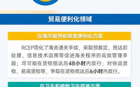 明年1月1日，RCEP生效！各方抢抓蓬勃商机 为全球经济注入动力 图解RCEP