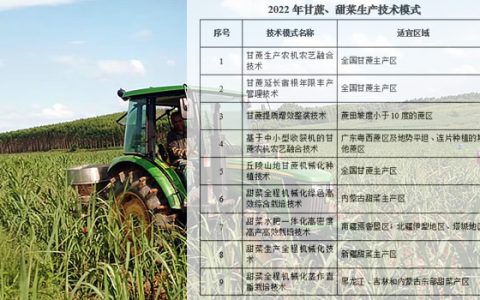 农业农村部：关于推介2022年糖料主推品种和技术模式的通知