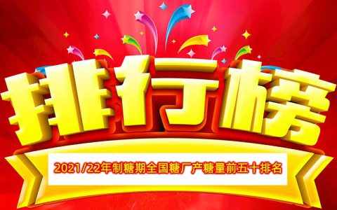 2021/22年制糖期全国单体糖厂产糖量TOP50排名