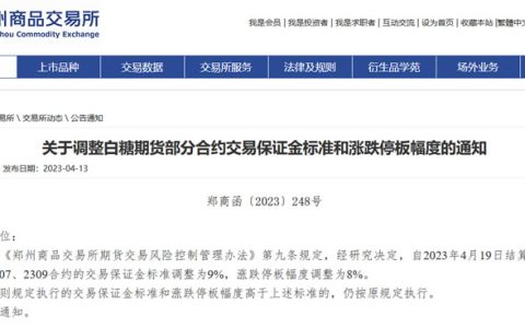 郑商所：关于调整白糖期货部分合约交易保证金标准和涨跌停板幅度的通知