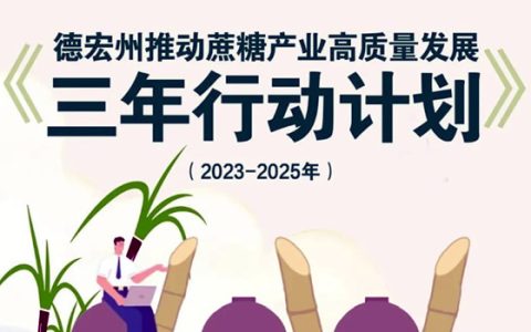 一图看懂 | 德宏州推动蔗糖产业高质量发展三年行动计划