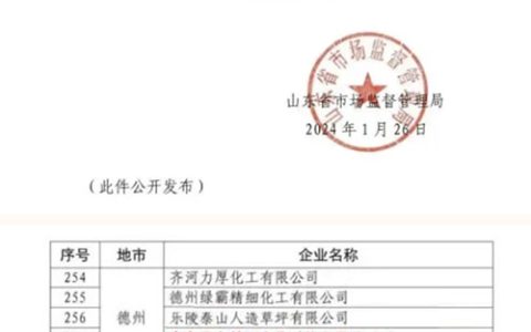 山东星光糖业集团子公司成功入选省高端品牌培育企业名单