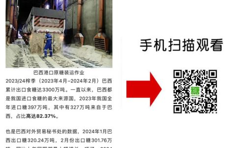 1-3月份巴西出口糖同比激增 这是发哪呢？
