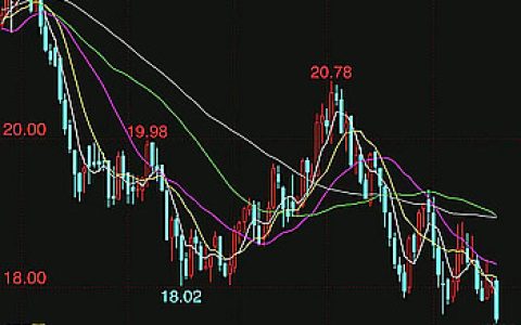 ICE原糖期货创两年以来新低 仍有进一步下探的可能