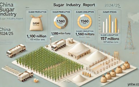 1100万吨！美农业部报告解读：中国2024/25年度产糖量将创新高 消费增长缓慢
