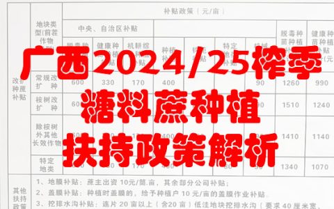 广西各制糖企业2024/25榨季糖料蔗扶持政策解析：补贴力度升级，蔗农增收有望！