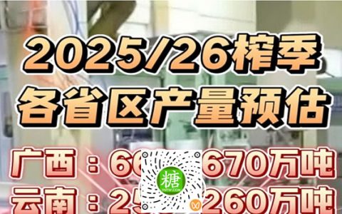 2025/26新榨季全国产糖量以及各省区产量预估！
