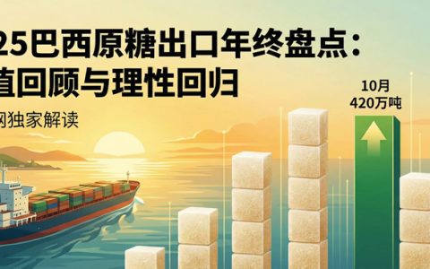 定格！巴西2025年原糖出口3383万吨 呈现量价齐跌态势