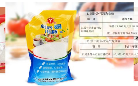 广农糖业发布退市风险预警，或将被实施“*ST”标识