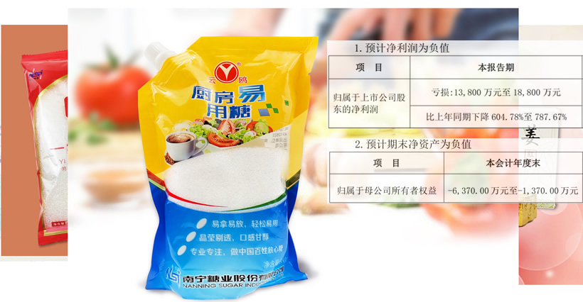 广农糖业发布退市风险预警，或将被实施“*ST”标识