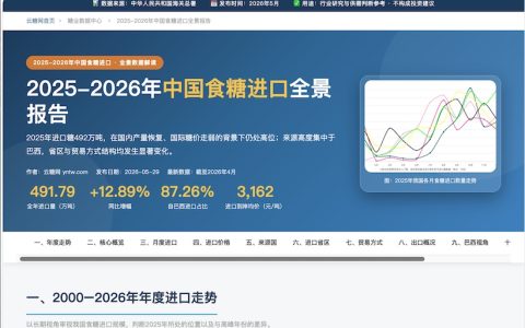 重磅！2025-2026年中国食糖进口全景数据报告发布！