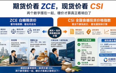 白糖有期货价格，那现货价格你该看哪里？央视告诉过你