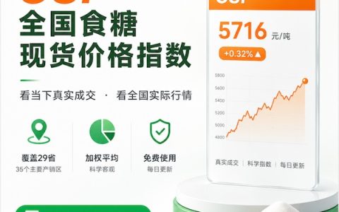 2025/26榨季生产结束！云南最终产糖293万吨，同比增21.48%，糖价年度跌幅730元/吨