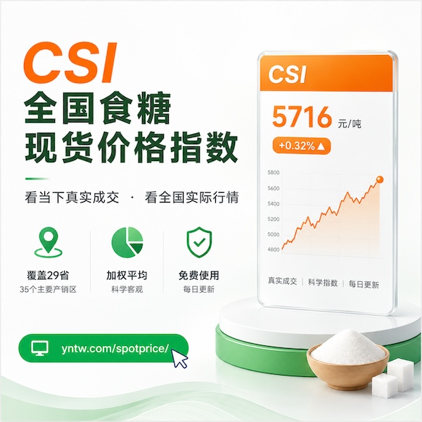 CSI全国现货糖价指数