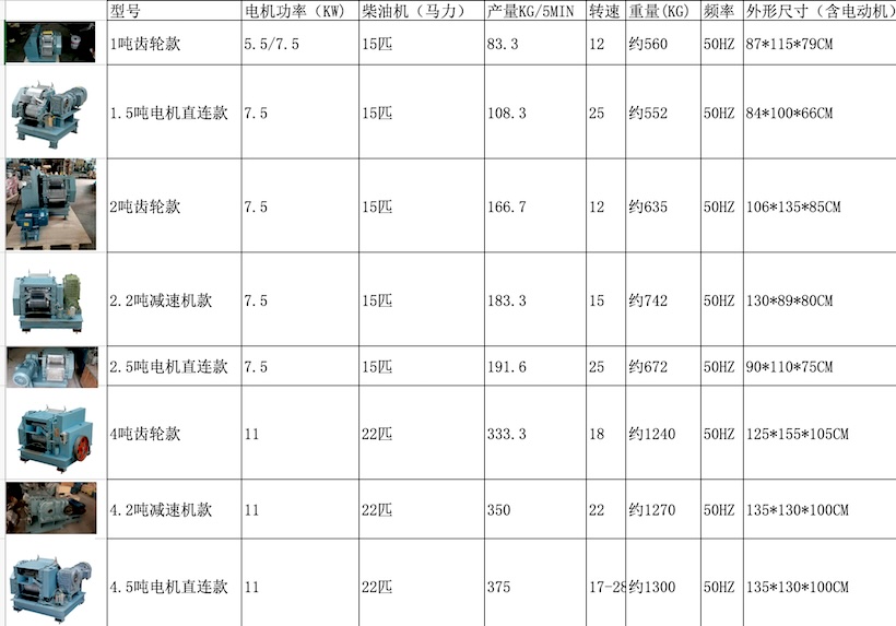 2027年展会预告|2026广西国际糖业技术及智能设备展参展企业推荐(七)