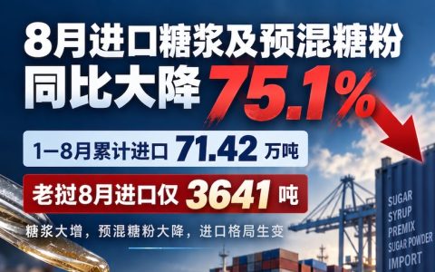 利好！8月份我国进口糖浆及预混糖粉同比大幅度下降！