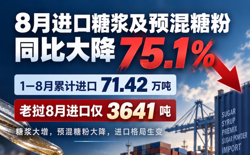 利好!8月份我国进口糖浆及预混糖粉同比大幅度下降!
