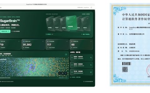 云糖网建成 SugarBrain™ 全球糖业情报智能知识系统