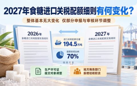 2027年我国食糖进口关税配额实施细则与2026年相比有哪些不同？