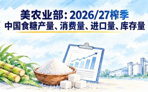 美农业部发布2026/27榨季中国食糖报告：产量预计达1337万吨，进口降至380万吨！