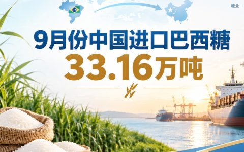 提前告诉你：9月份中国进口了多少巴西糖，增了还是减了？